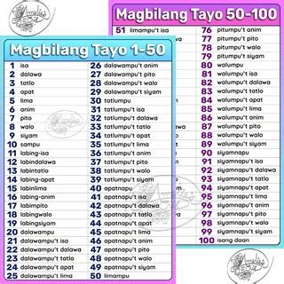 645 in words tagalog|Amount, numbers in words, numbers .